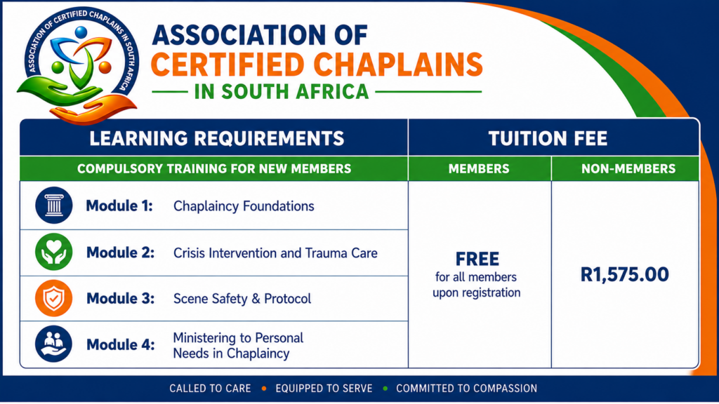 Basic Chaplaincy Training Course